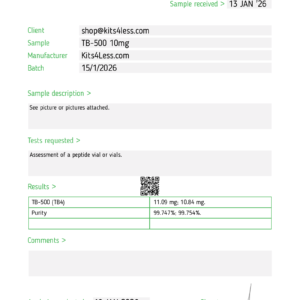 Test Report #99516