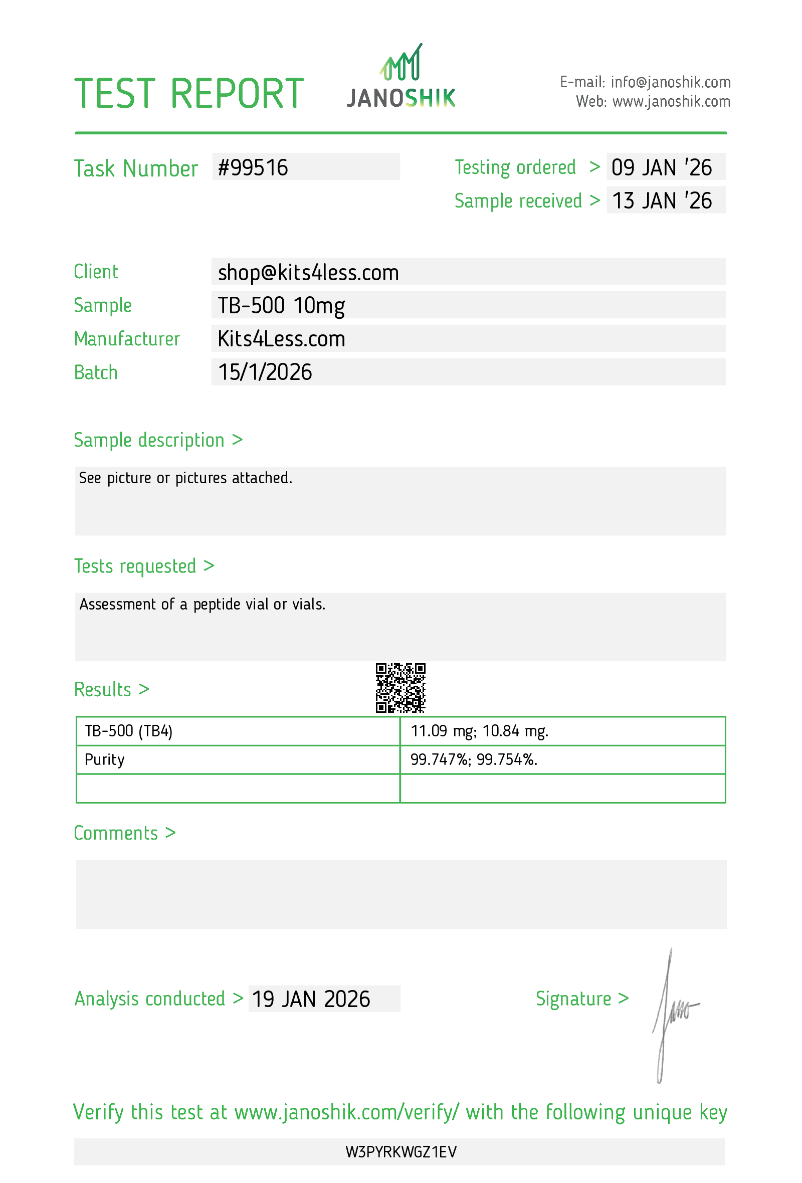 Test Report #99516