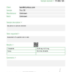 Tirz40 test